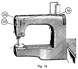 Fischer-Mewa Freia (Free Arm) in German and English illustration