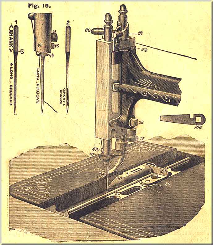 Howe Treadle, Hand & Wheelfeed Machines illustration