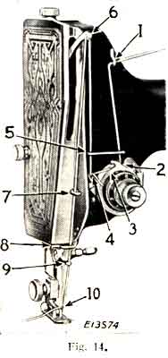 Singer 221K Featherweight (black) illustration