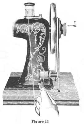 Eldredge Two-Spool illustration