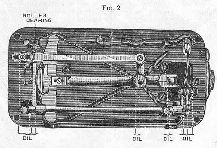 Davis VS Machine illustration