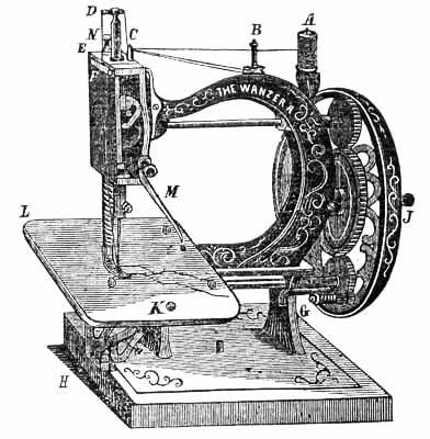 Wanzer Models A, D, E & F, and the Little Wanzer illustration