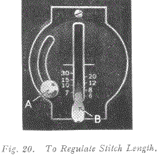 Figure 20