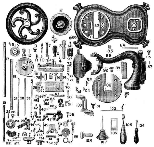 Jones Hand (Serpentine) illustration