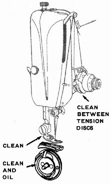 Singer 221K Featherweight (white) illustration