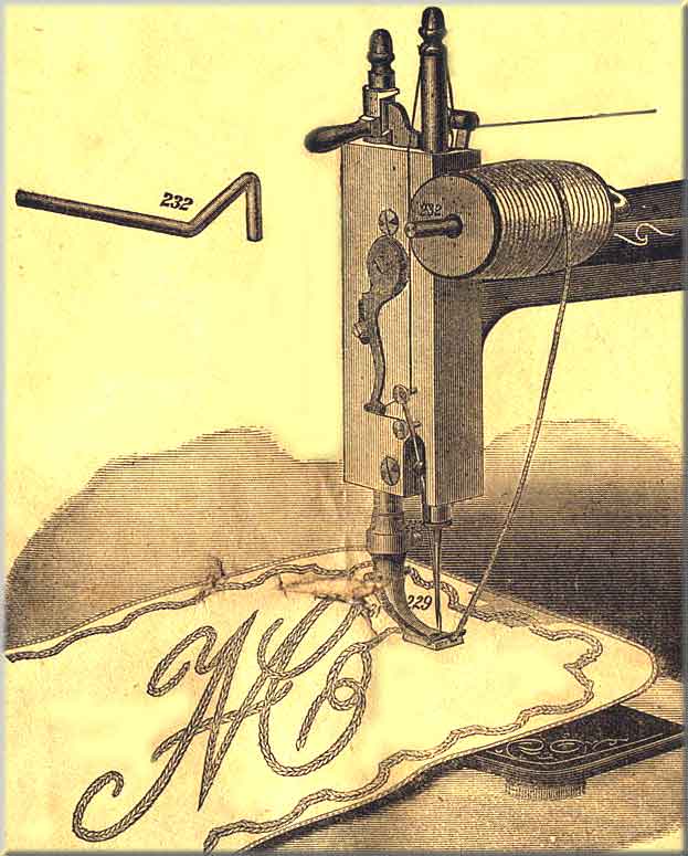 Howe Treadle, Hand & Wheelfeed Machines illustration