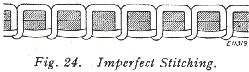 Figure 24