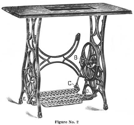 Eldredge Two-Spool illustration