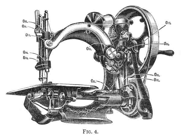Frister & Rossmann Chainstitch Machine illustration