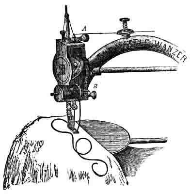 Wanzer Models A, D, E & F, and the Little Wanzer illustration
