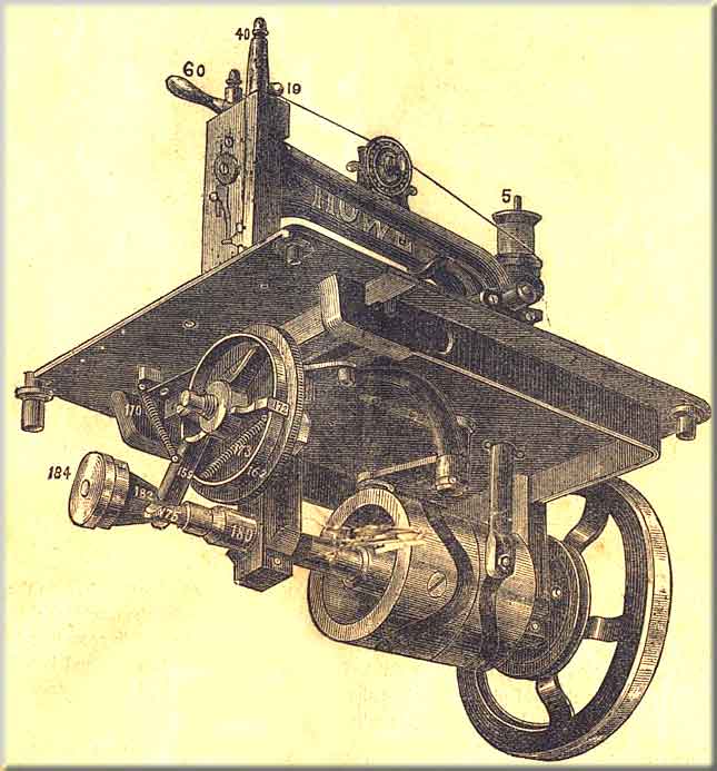 Howe Treadle, Hand & Wheelfeed Machines illustration