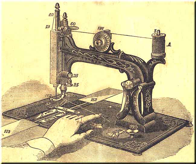 Howe Treadle, Hand & Wheelfeed Machines illustration