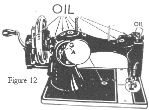 Figure 12