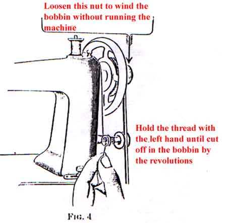 Singer 9W Rotary illustration