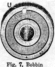 White FR Rotary illustration