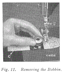Figure 11