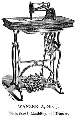 Wanzer Models A, D, E & F, and the Little Wanzer illustration