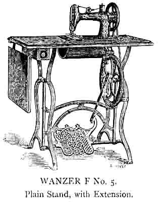 Wanzer Models A, D, E & F, and the Little Wanzer illustration