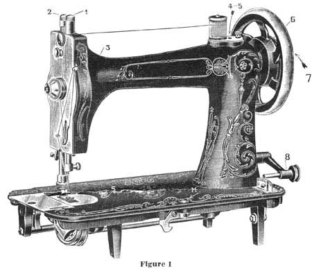 Eldredge Two-Spool illustration