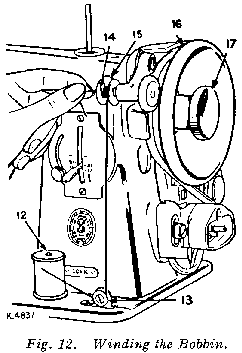 Figure 12