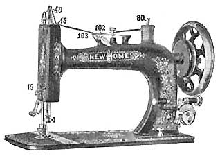 New Home Series A Machine illustration
