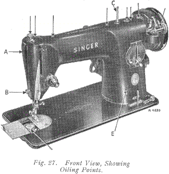 Figure 27
