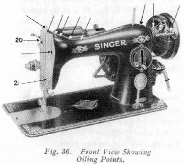 Singer 15K110/111/112 illustration