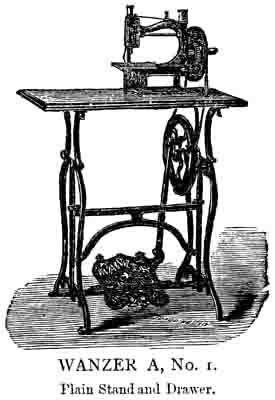 Wanzer Models A, D, E & F, and the Little Wanzer illustration