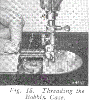 Figures 15