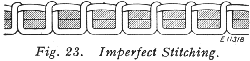 Figure 23