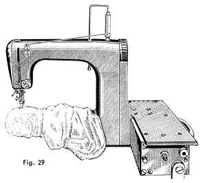 Fischer-Mewa Freia (Free Arm) in German and English illustration
