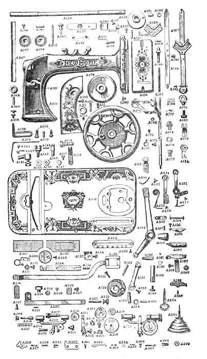 New Home Series A Machine illustration