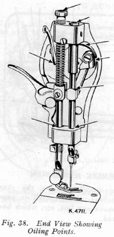 Singer 15K110/111/112 illustration