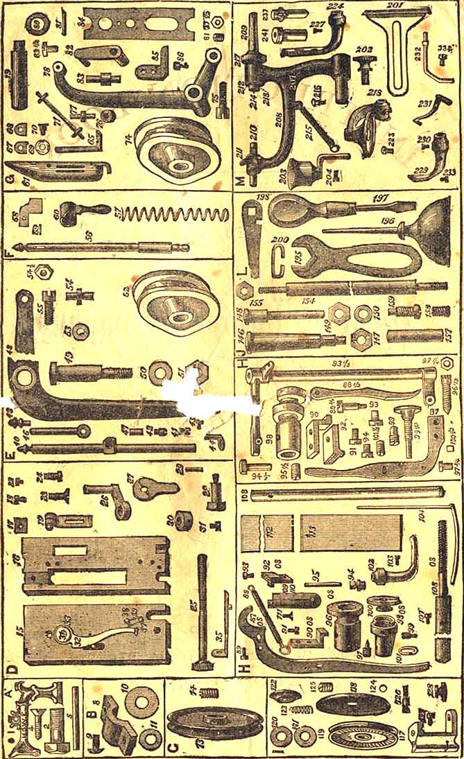 Howe Treadle, Hand & Wheelfeed Machines illustration