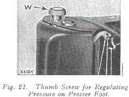 Figure 21