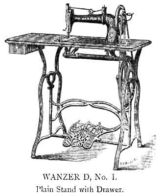 Wanzer Models A, D, E & F, and the Little Wanzer illustration