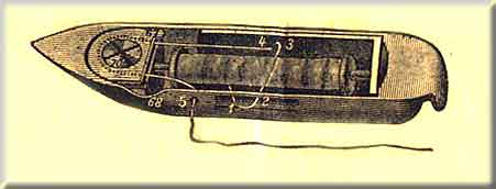 Howe Treadle, Hand & Wheelfeed Machines illustration