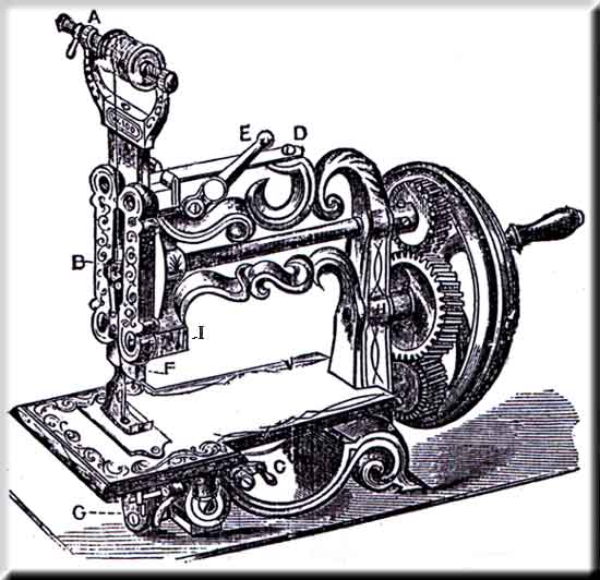 Raymond Chainstitcher illustration
