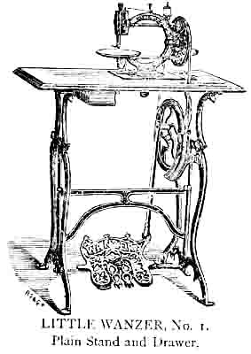 Wanzer Models A, D, E & F, and the Little Wanzer illustration