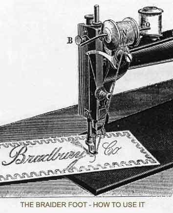 Bradbury B2 & B4 illustration