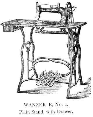 Wanzer Models A, D, E & F, and the Little Wanzer illustration