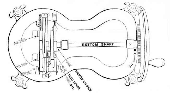Jones Hand (Serpentine) illustration