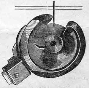 Wheeler & Wilson Family Machines illustration
