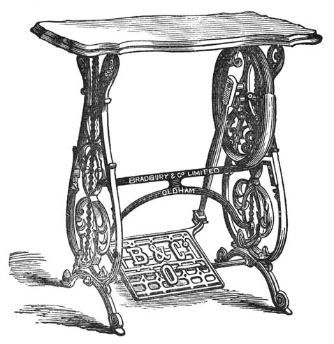 Bradbury Wellington illustration