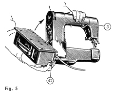 Fischer-Mewa Freia (Free Arm) in German and English illustration