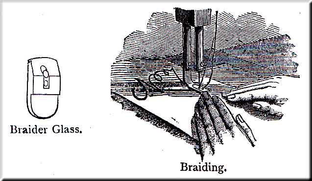Wheeler & Wilson No.8 Treadle & Hand illustration