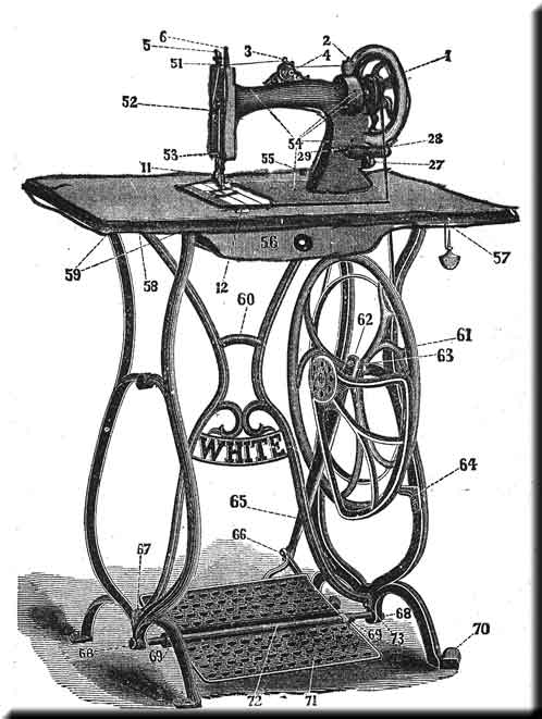 1878 White Vibrating Shuttle illustration