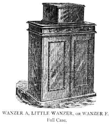 Wanzer Models A, D, E & F, and the Little Wanzer illustration