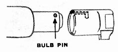 Singer 221K Featherweight (white) illustration
