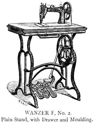 Wanzer Models A, D, E & F, and the Little Wanzer illustration